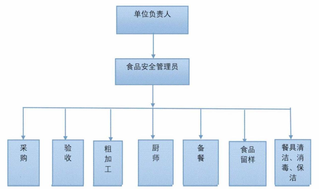 &#26131;&#28216;&#32593;&#39029;&#29256;&#45;&#26131;&#28216;&#40;&#20013;&#22269;&#41;